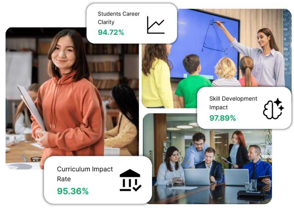 How It Works For You