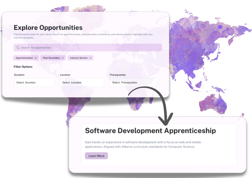 Real-World Opportunity Access