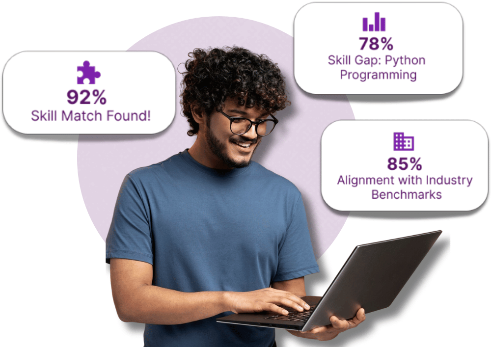 Skill-Specific Career Guidance