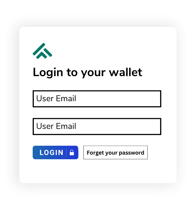 Secured Wallets Using Custom Login ID and Password